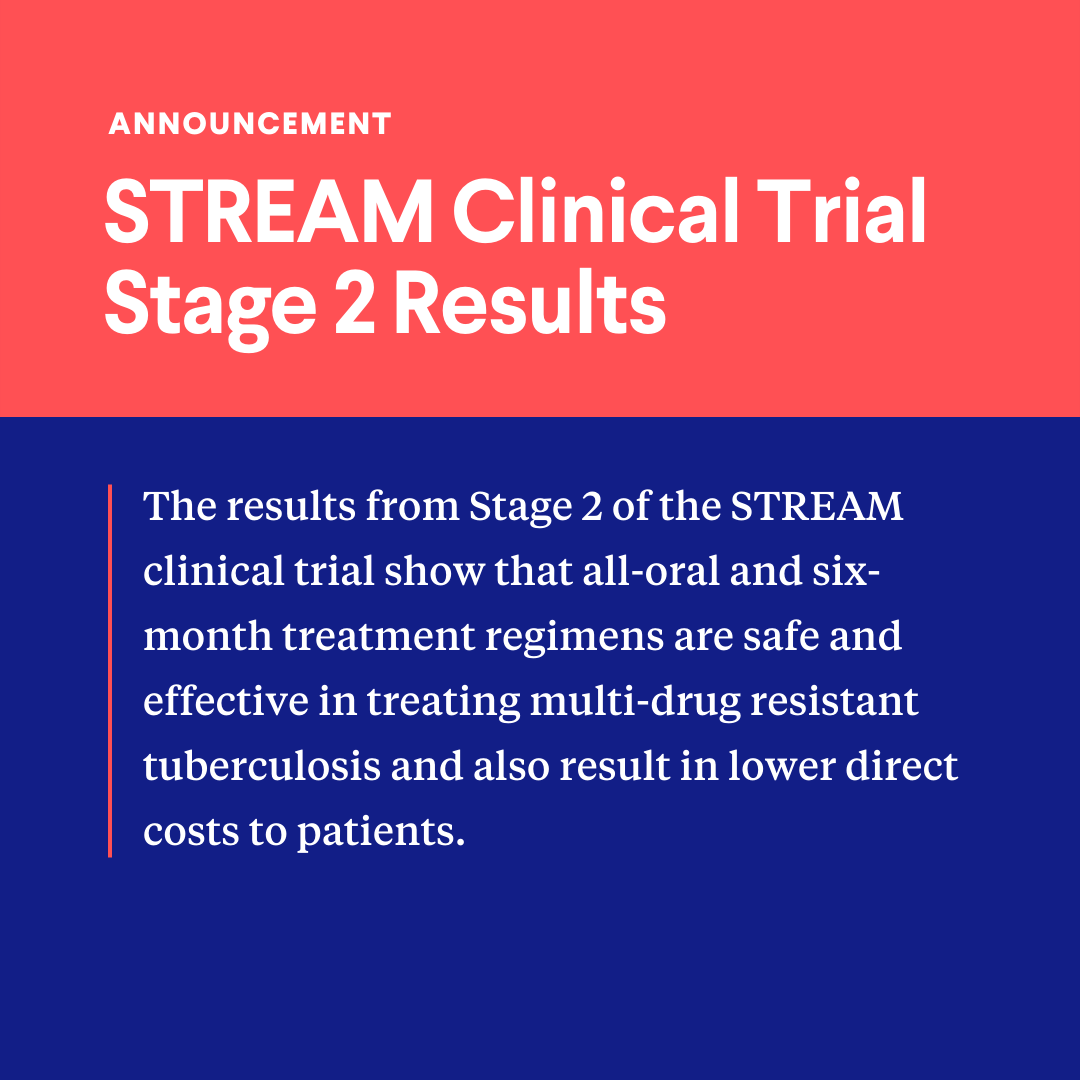 STREAM 2 Clinical Trial Results Show Two New Oral, Bedaquiline ...